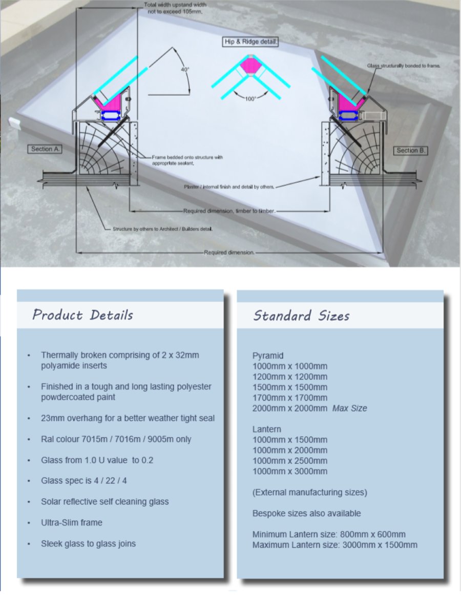 Rooflights Scheme, product details and standard sizes